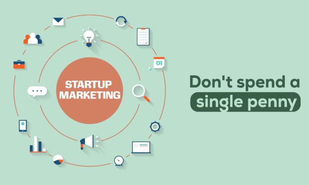 Startup Marketing At No Cost At All  – Zero Dollar Marketing